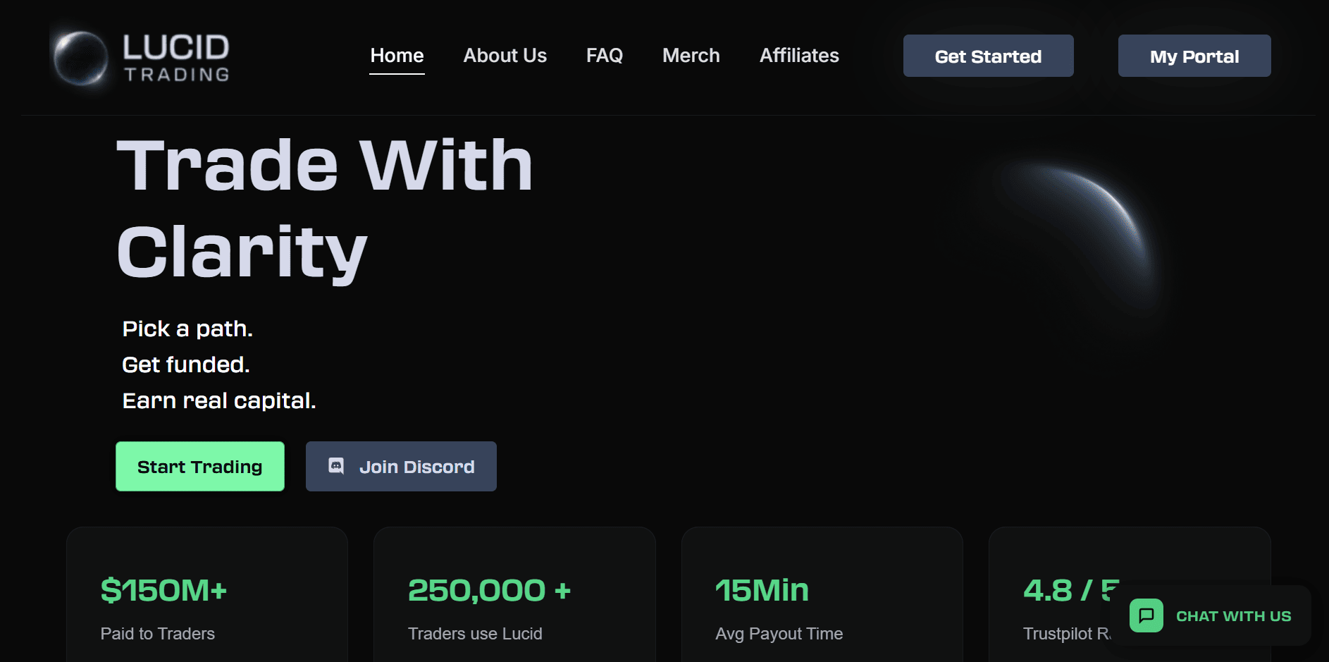 Lucid Trading homepage